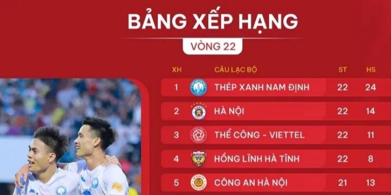Cần nắm bảng xếp hạng bóng đá